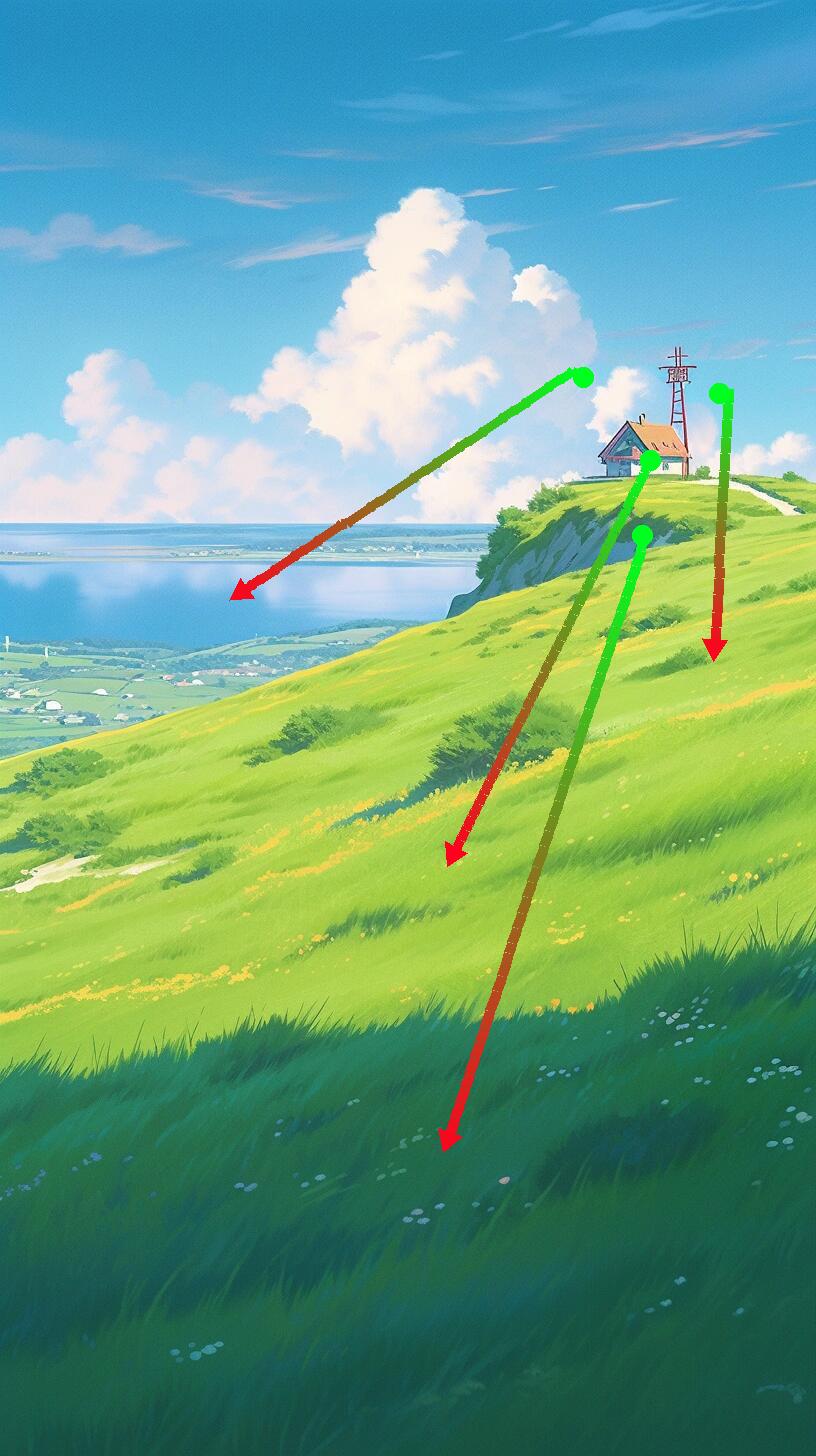 ATI | ByteDance Intelligent Creation